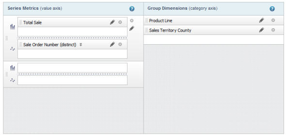 Chart configuration drop zones for bar/line charts