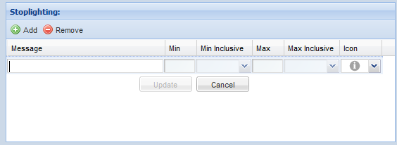 Metrics Bar - fields to add an alert message