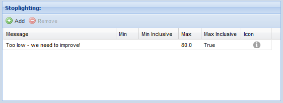 Metrics Bar - alert message added