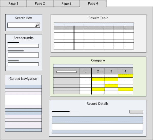 Sample page layout - unstructured visual discovery
