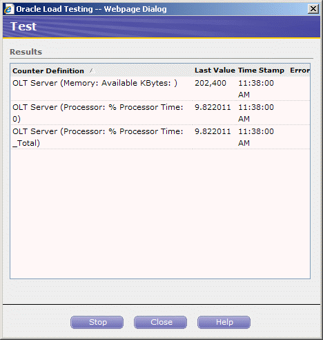 モニターのテスト・ダイアログ・ボックス
