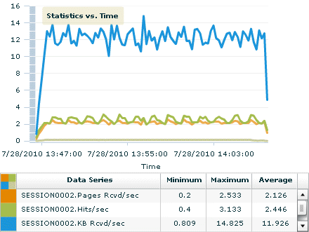図4-23の説明が続きます