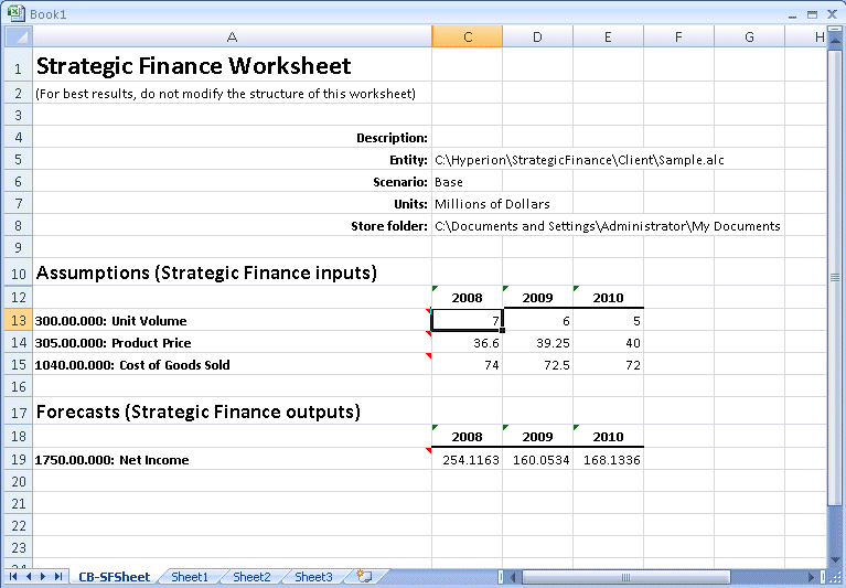 The image shows a sample Strategic Finance Worksheet