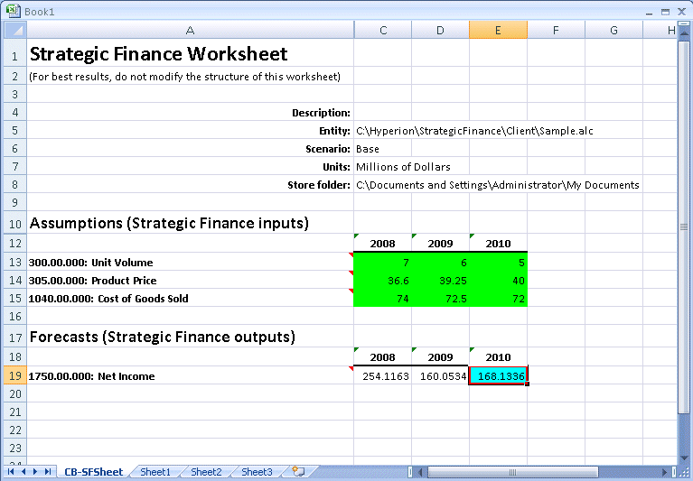 The image shows a sample Strategic Finance Worksheet with Crystal Ball data cells