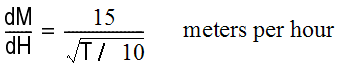Drilling rate formula.
