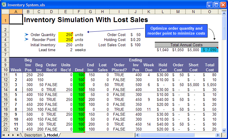 Automatically reorder inventory with reorder points and target quantities