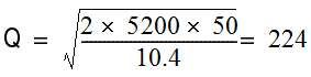 Economic order quantity (EOQ) formula.