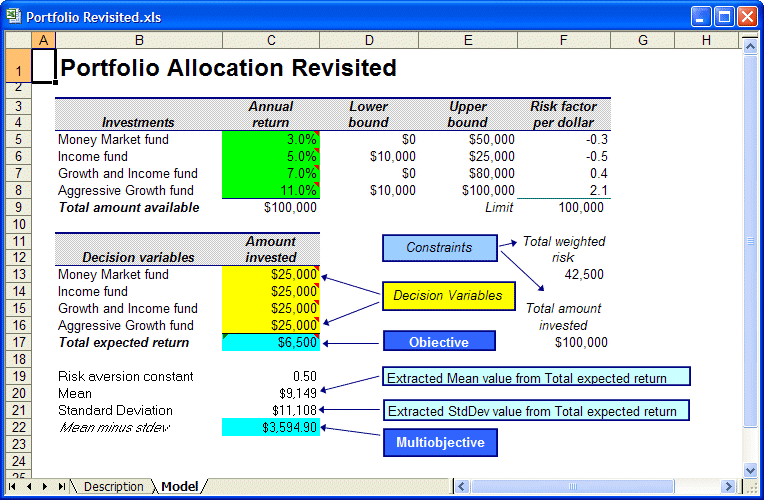 portfolio allocation revisited.xls spreadsheet