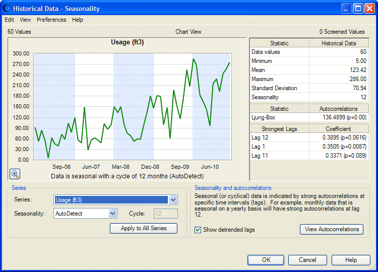 Historical Data - Seasonality dialog as described in the following paragraphs