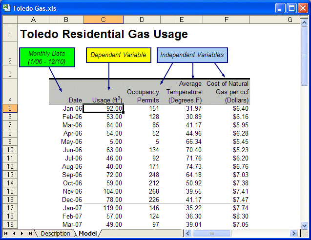 Model sheet of Toledo Gas.xls example workbook