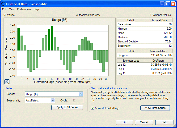 Historical Data - Seasonality dialog, described in the following paragraphs
