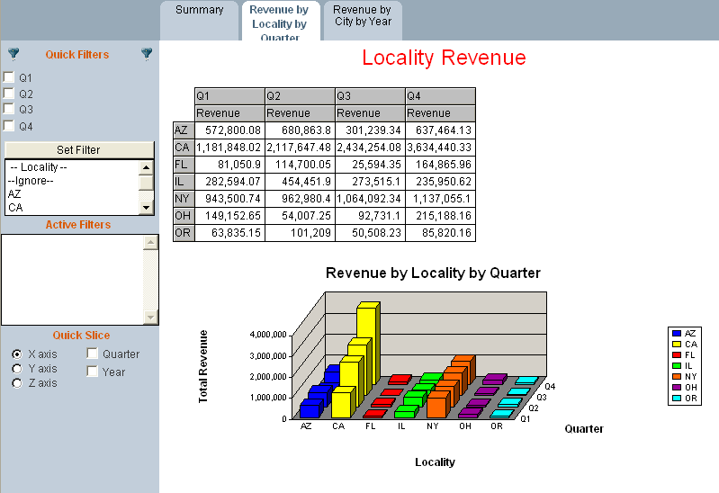 The image shows a sample frame that appears when you format a header on a frame, and is explained above and below the image.
