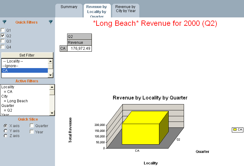 The image shows the filter dialog box and is expalined above and below the image.