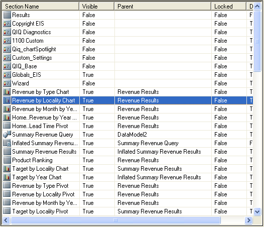 The image shows a sample chart dependent on results.