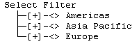 The image shows how a Unicode release of Interactive Reporting Studio tree controls use characters that closely resemble a tree structure.