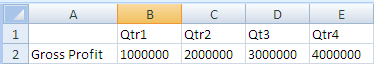 Image shows Smart View report.