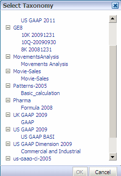 Image shows Select Taxonomy dialog box.