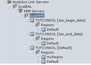 This image shows the tree hierarchy of the Analytics Link Servers node, as described in the text preceding the image.