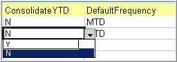To modify properties, click the drop-down arrow.