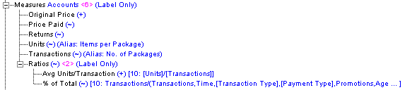 This image shows an outline of the Measures dimension with one stored level (Ratios).