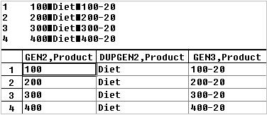 This image illustrates a rules file for creating shared member parents at the same generation by using the generation references build method, as described in the text preceding the image.