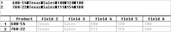 This image illustrates a rules file for adding members as children of a specified parent.
