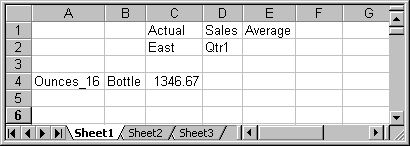 This image illustrates the attribute calculations dimension, as described in the text preceding the image.