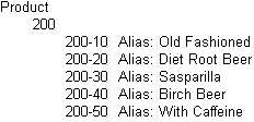This image shows the outline created during the parent-child build.