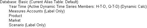 This image shows an outline of the dimensions in the Sample.Basic database.