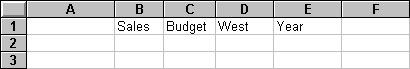 Entering member names in a free-form report.