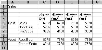 Selecting a data cell for linking an external file.