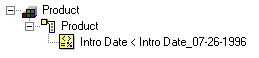 Query showing Intro Date date attribute.