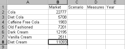 Result of querying Product less than Intro Date_07-26-1996.