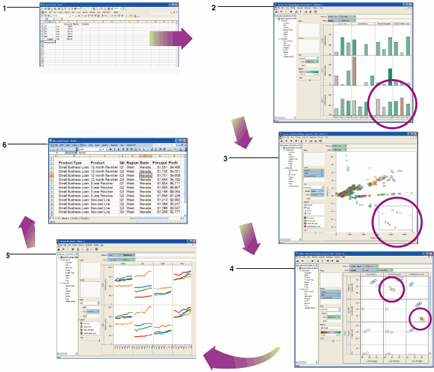 This figure illustrates the workflow described in the preceding example.
