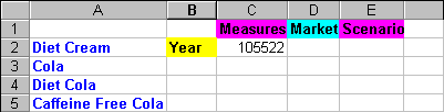 Result of selecting members