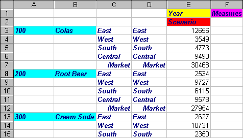 Result of displaying both member names and aliases.