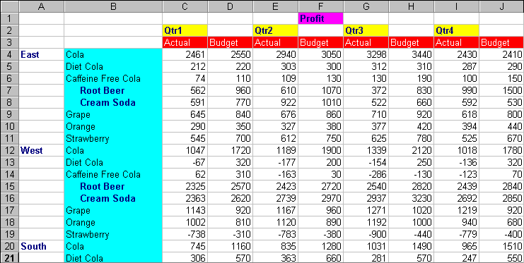 Query Designer query results