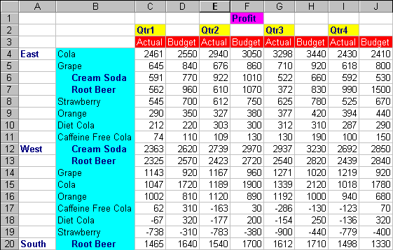 Query results with options applied.
