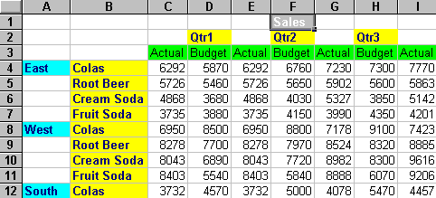 Spreadsheet showing dimensions as rows and columns.