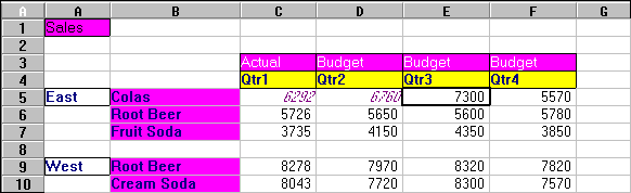 Selecting a Data Cell for Linking to a URL