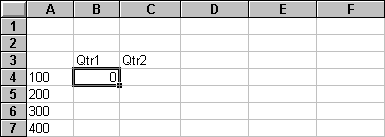 Defining a free-form report without all dimensions.
