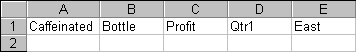 Using attributes in free-form reports.