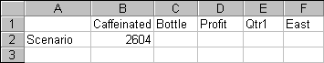Result of using attributes in free-form reports.
