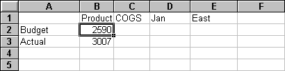 Result of retrieving in Free-Form retrieval mode.
