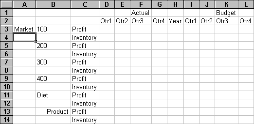 Result of pivoting (Navigate Without Data enabled).