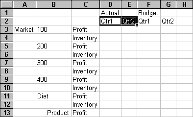 Result of Keep Only (Navigate Without Data enabled).