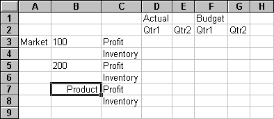 Result of Remove Only (Navigate Without Data enabled).