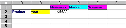 Initial worksheet for member selection