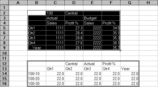 Selected range of cells for retrieval.