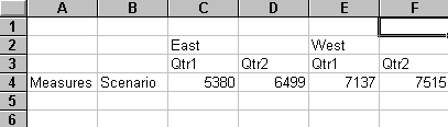 Sample symmetric report.